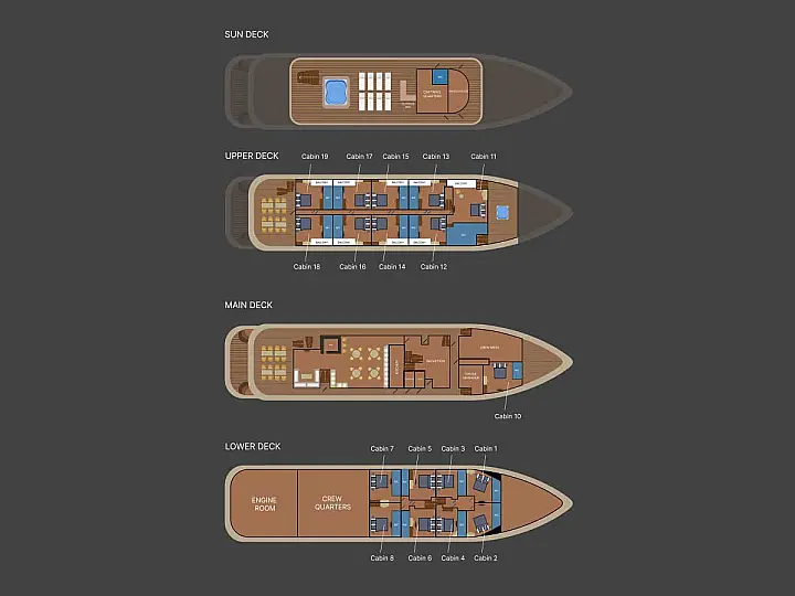 Luxury Motor Yacht - Roko  - External image